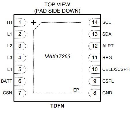 Analog Devices / Maxim Integrated MAX17262 Single-Cell Fuel Gauge IC